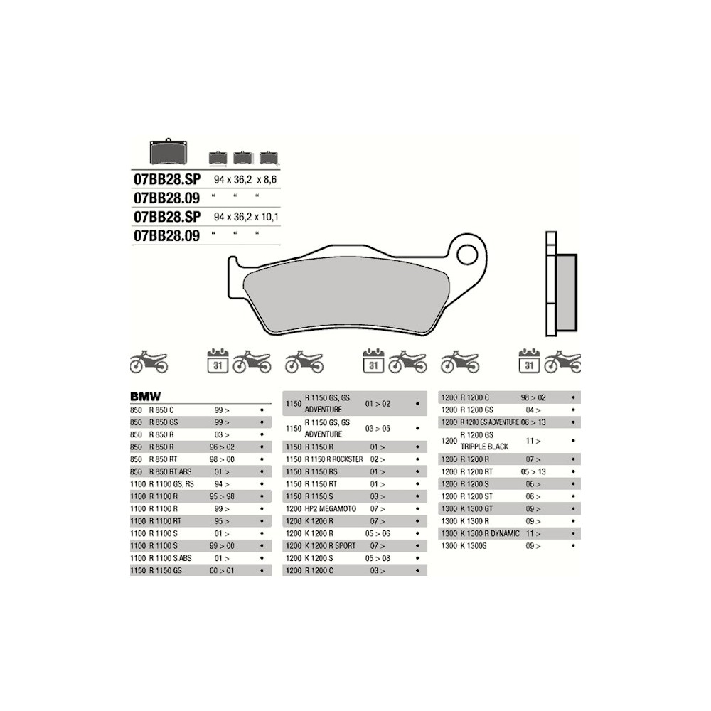 PASTICCHE FRENO BREMBO 07BB28SP