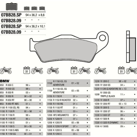 PASTICCHE FRENO BREMBO 07BB28SP